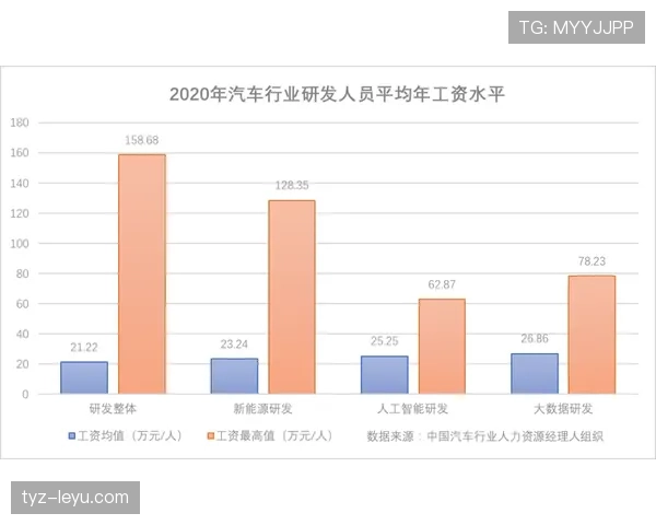 阿贾中路渗透对人才流动的影响与对策分析凸显社会关注