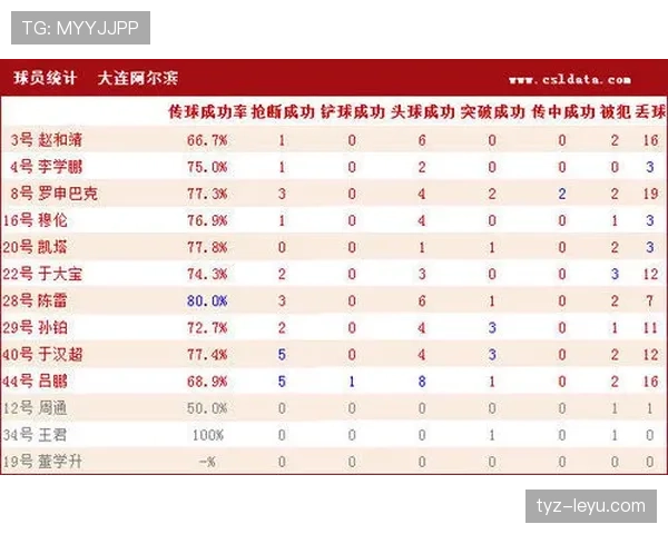 累计黄牌停赛规则详解：如何计算与执行标准？