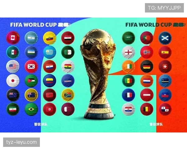 2026世界杯东道主进入48队名额怎么算