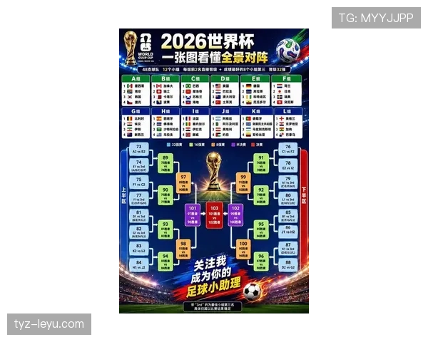 世界杯A组6场比赛复盘：墨西哥头名出线